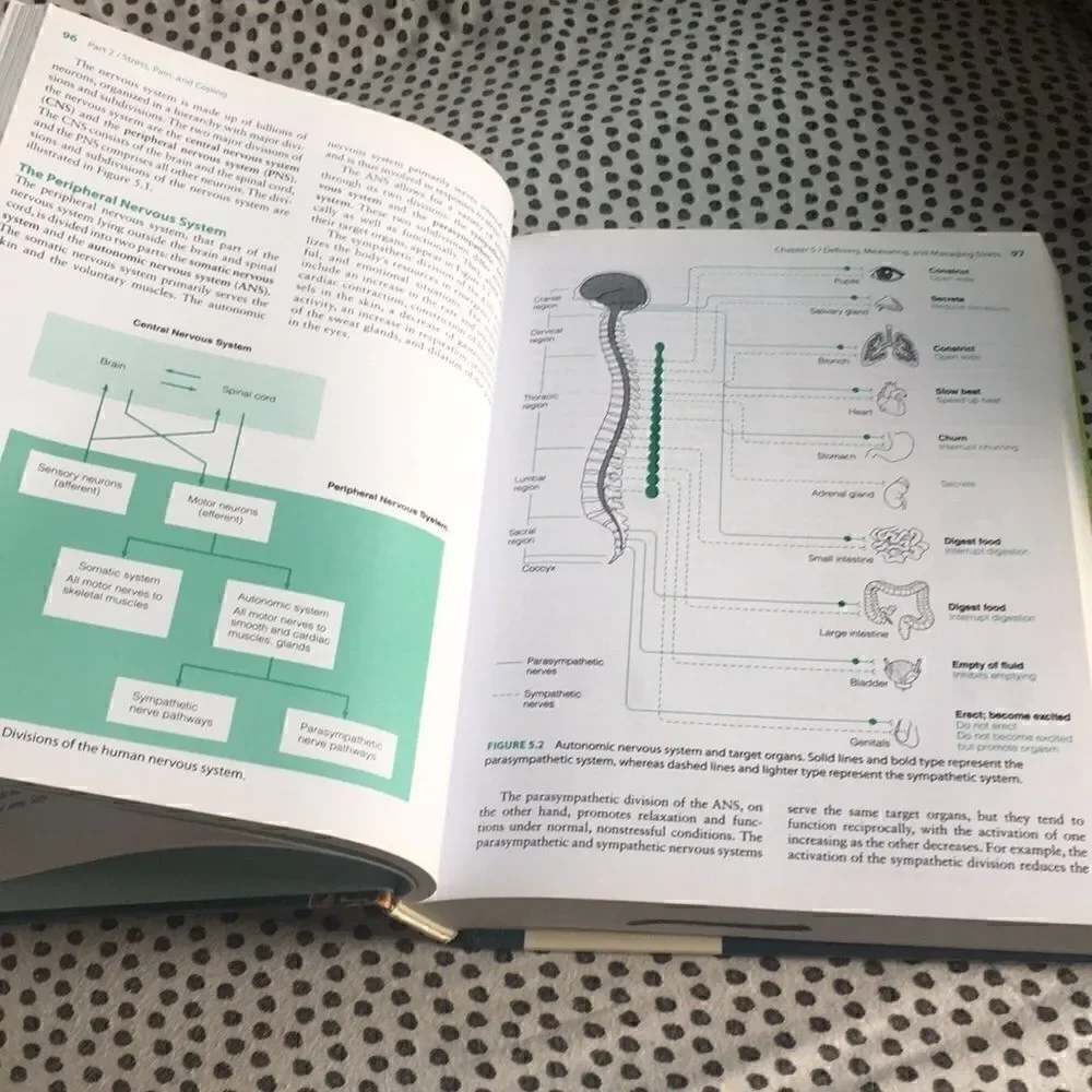 BOOKS > Health Psychology Textbook for Biological Basis of Behavior Class,